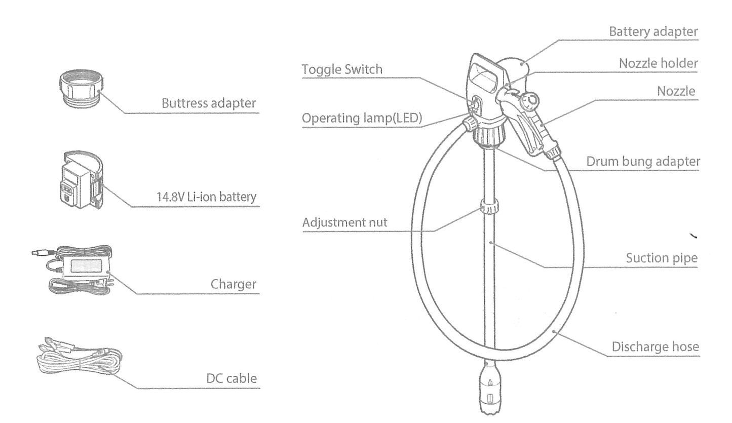 Electric Oil Drum Pump (Heavy Duty/High Speed)